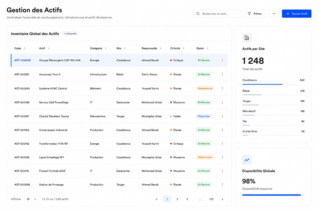 Vue de gestion des actifs dans Digiparc