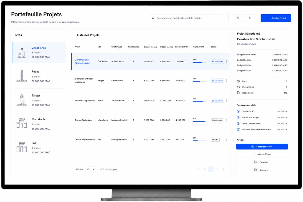 Consolidated dashboard