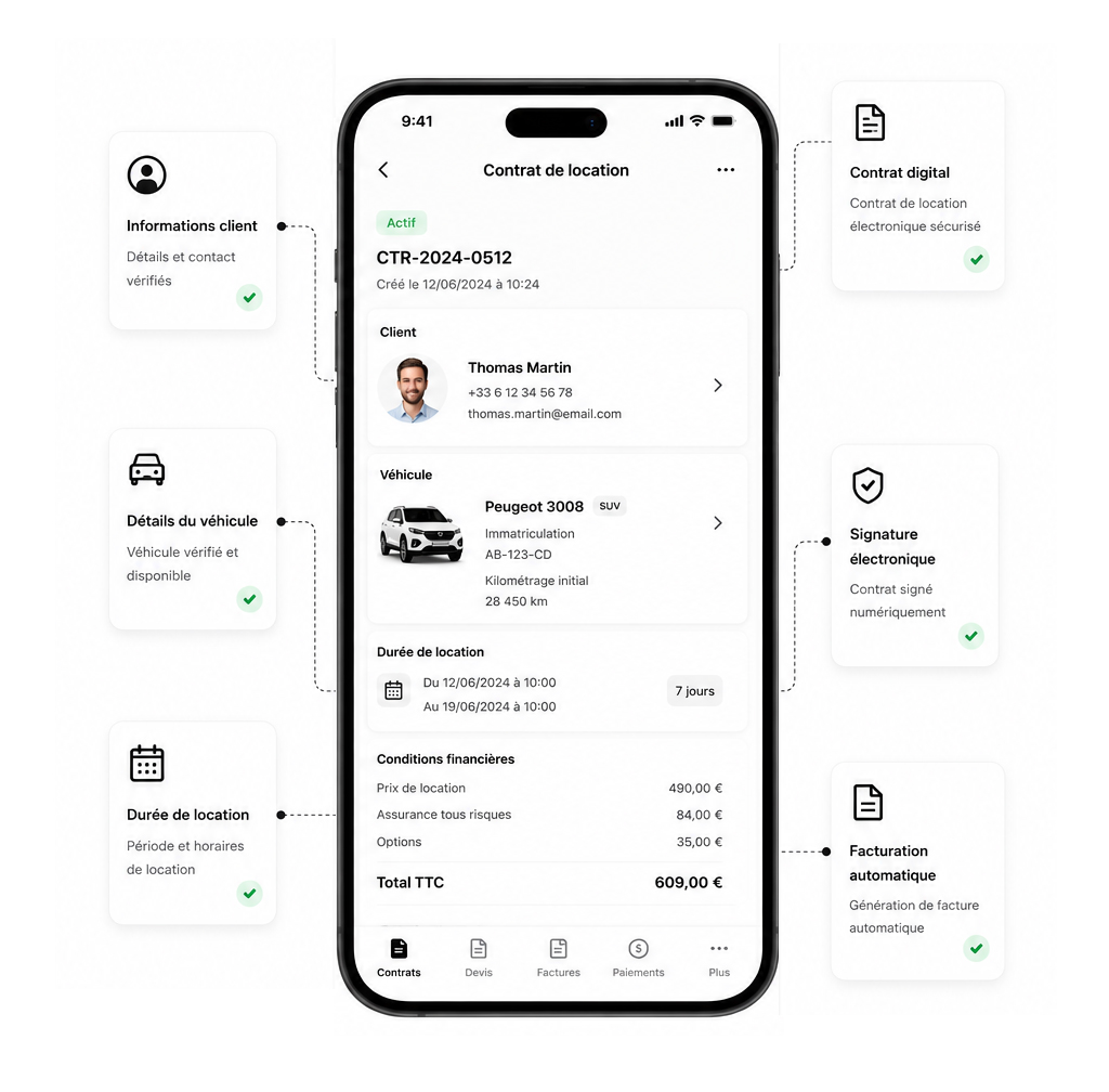 Réservations et contrats de location sur Digiparc