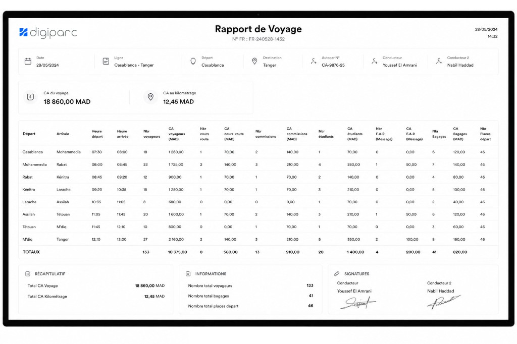 Rapports de pilotage pour le transport de voyageurs sur Digiparc