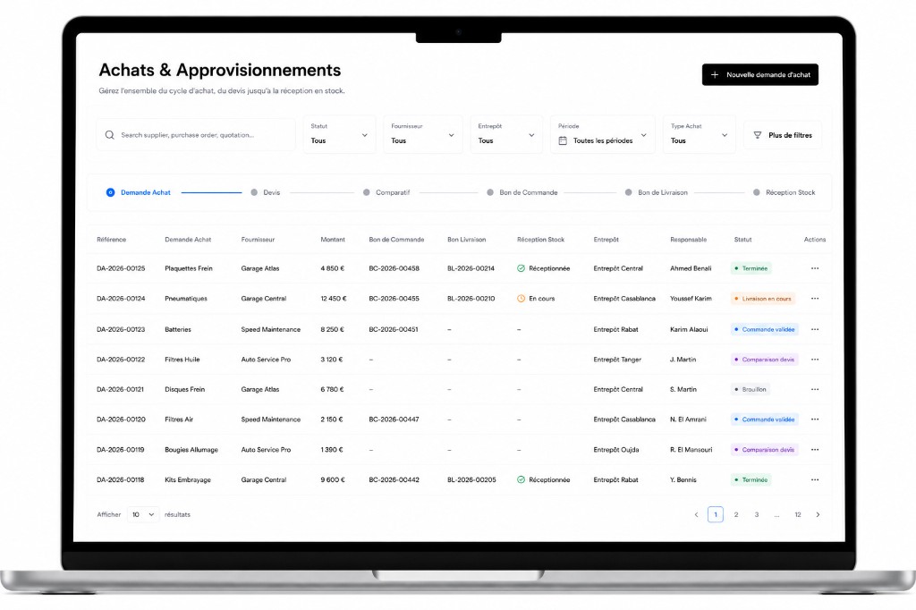 Cycle d’achat et stocks sur Digiparc